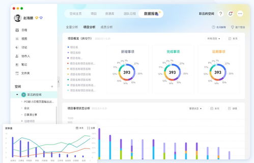 五款高效易用的項(xiàng)目管理軟件，助力團(tuán)隊(duì)效率飛躍